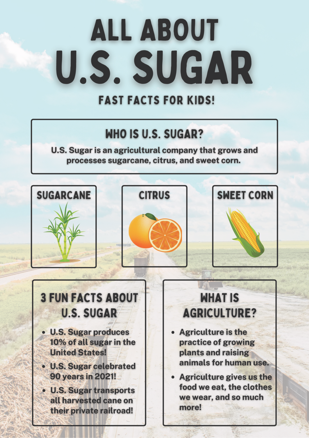 U.S. Sugar Kids - U.S. Sugar